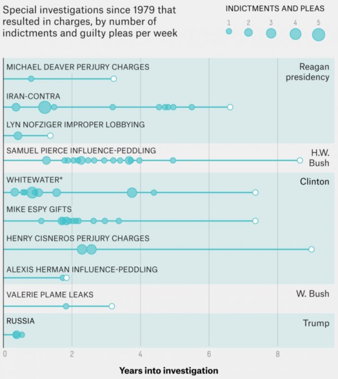 indict.jpg