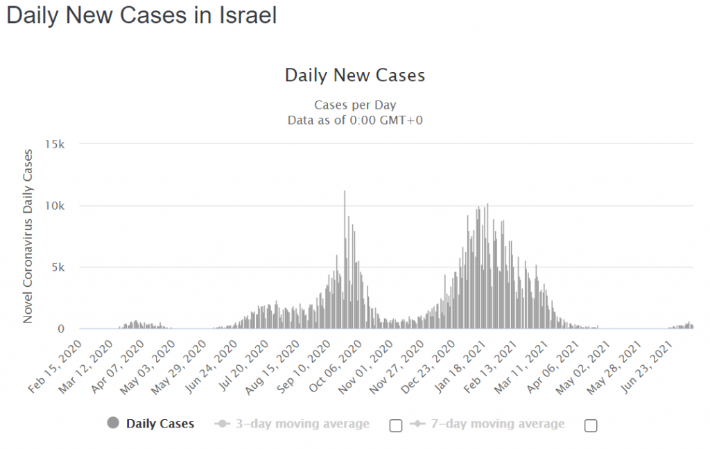 Israel.PNG