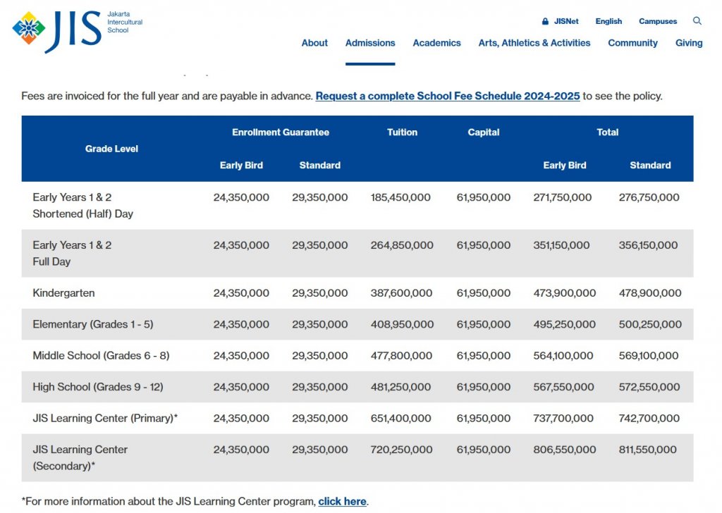 JIS tuition fees.jpg