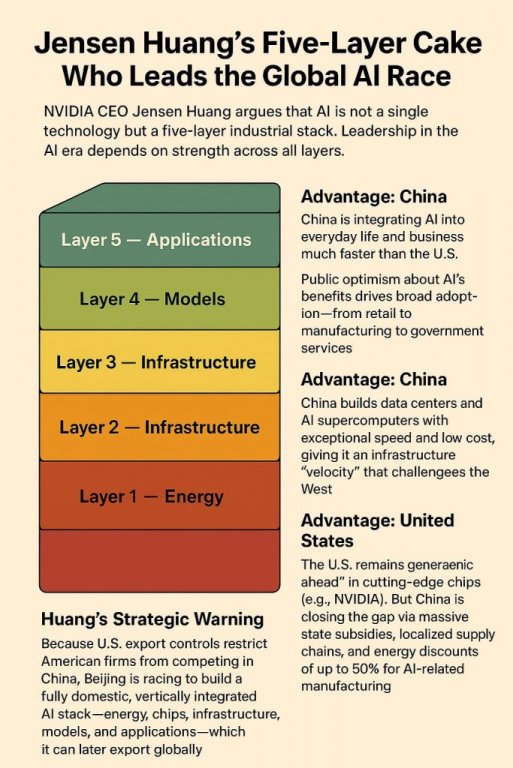 Joel-Jensen-5-layers-683x1024.jpeg