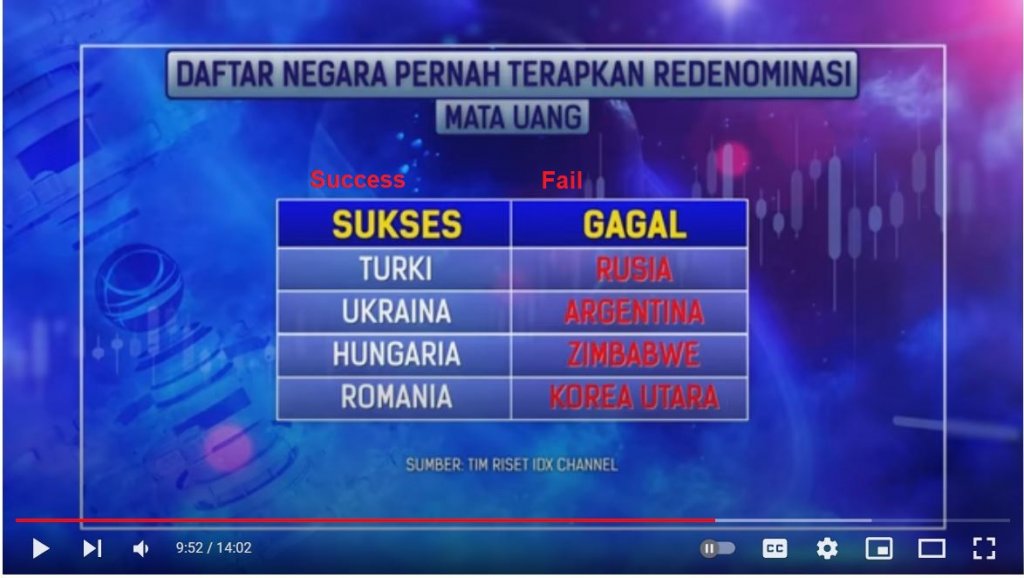 Re-Denominasi.JPG